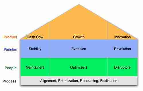 The Art of Rice Processing: A Guide to Equipment 3 Optimizing Polishing and Grading Techniques for High-Quality Rice