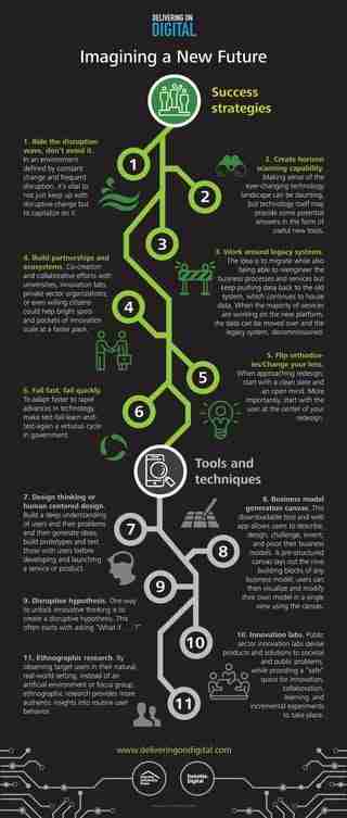 Rice Revolution: Unveiling the Best Rice Mill Innovations 2 Innovative Technologies Transforming the Industry