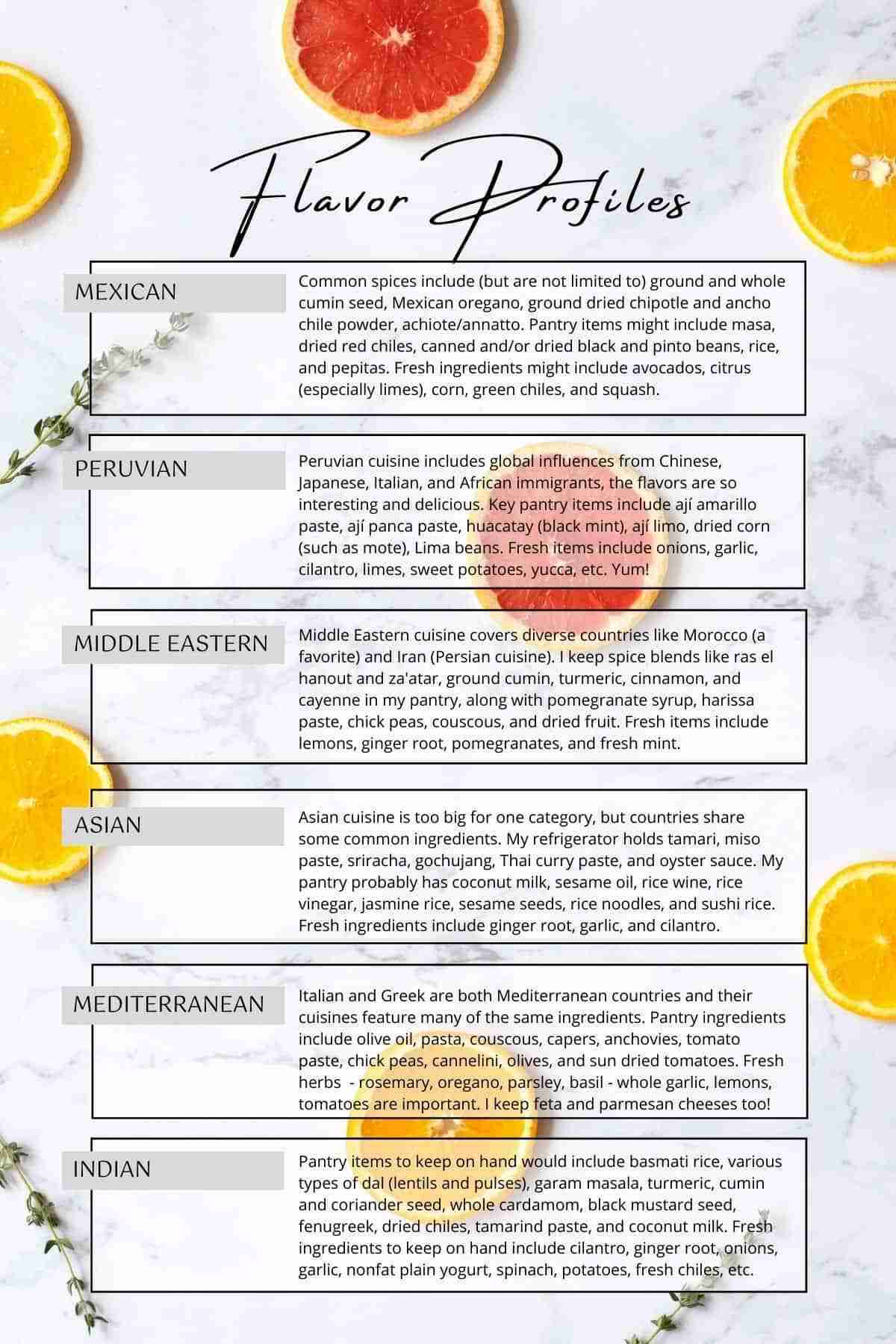 Unraveling the Mysteries of Corn Processing 4 Enhancing Flavor Profiles with Innovative Corn Processing Approaches