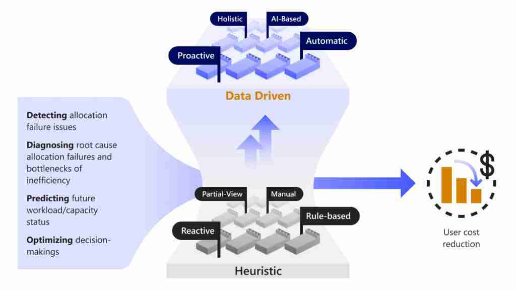 The Revolutionary Technology of Fully Automated Rice Mill Plants 2 Efficiency Boosting Benefits for Rice Milling Industry
