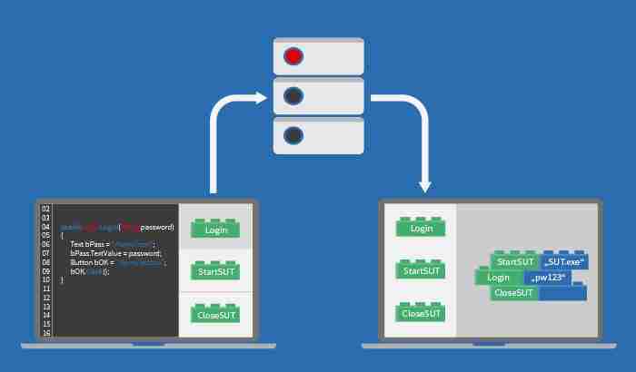 Revolutionizing Rice Processing: The Automatic Rice Mill Plant 2 Heading 2: Benefits of Automation in Rice Mill Plants