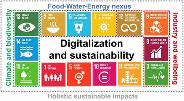 Grains Transformed: The Art of Cereal Processing 3 Innovative Technologies Revolutionizing Cereal Processing
