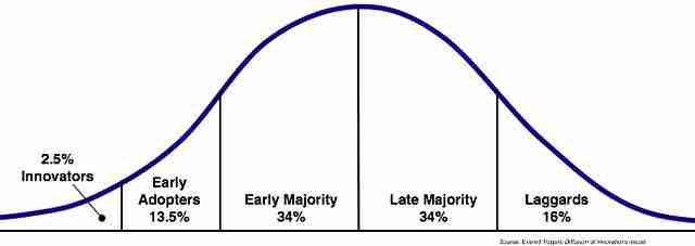 Turning Corn into Gold: The Art of Maize Milling 4 Innovations in Maize Milling: The Future of the Industry