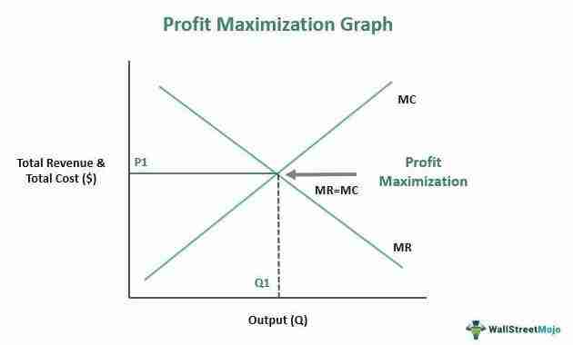 The Magic of Corn: Unlocking the Potential Through Processing 2 Heading 2: Maximizing Nutritional Value and Flavor Profile