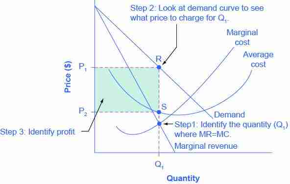 The Power of Precision: The Innovative World of Rice Mill Plants 3 Heading 3: Maximizing output and quality with advanced sorting and grading systems