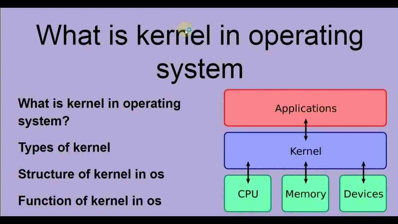 The Magic of Corn: Exploring the Process of Corn Processing 2 From Kernel to Table: A Detailed Look at Corn Processing
