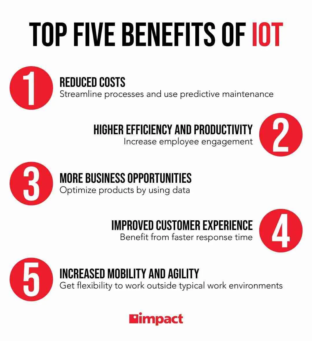 Efficiency and‍ Productivity: Understanding the ⁢Benefits of⁣ Automated Processes