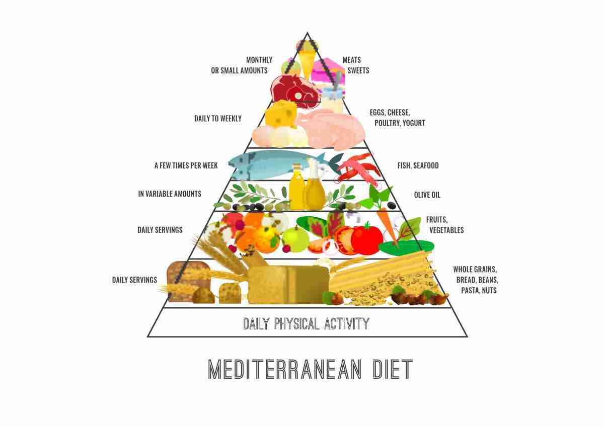 From Kernel to Kitchen: Exploring the World of Corn Processing 2 Nutritional Benefits of Corn Products