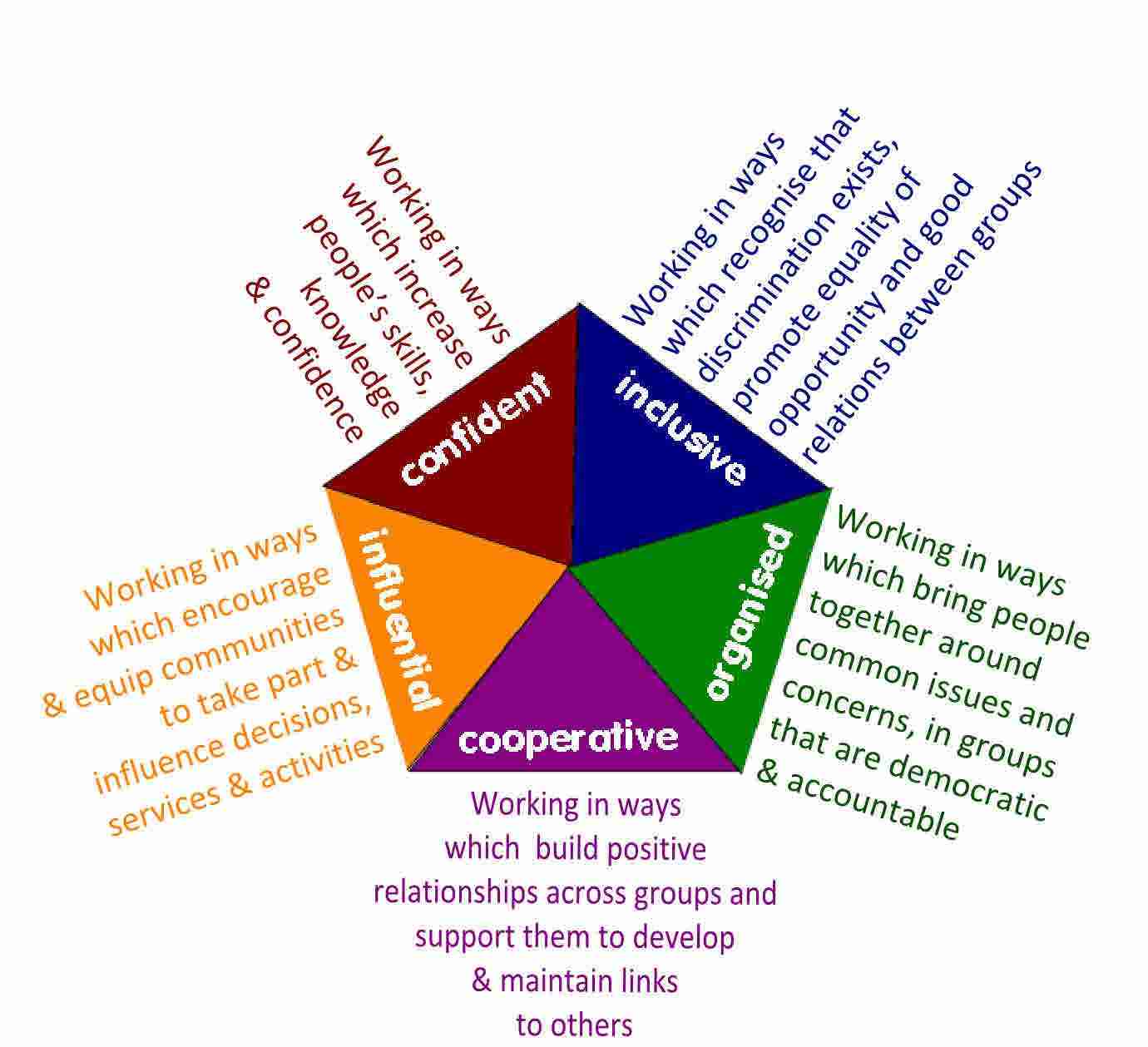 Rice Revolution: Unleashing the Potential of Mini Rice Mills 3 - Empowering Communities Through Mini Rice Mills: Sustainable Solutions for Food Security