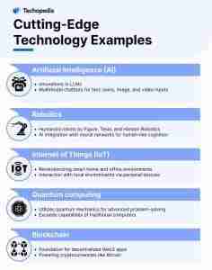 The Innovative World of Paddy Processing Machinery 2 Heading 2: Cutting-Edge Technologies in Modern Paddy Processing Machines