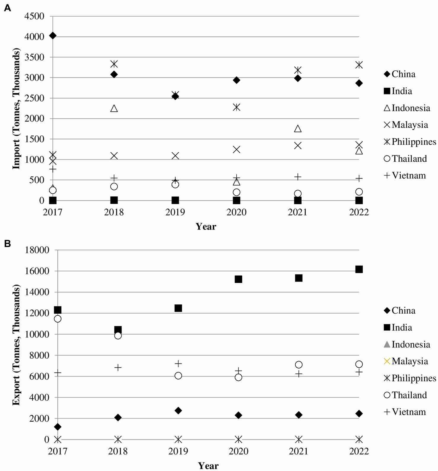 Top Picks: The Ultimate Rice Milling Choices 3 Heading 3: Expert Recommendations for Small-Scale Rice Milling Operations