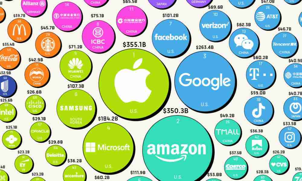 Top Picks: Exploring the Best Rice Mills for Quality Grains 3 Top Brands to Trust: A Closer Look at Leading Rice Mill Manufacturers