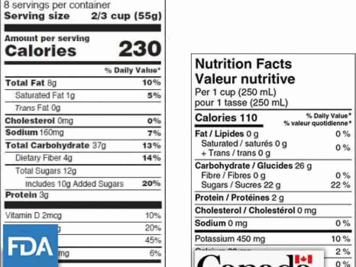 From Grain to Bowl: The Art of Cereal Processing Unveiled 2 Unlocking Nutritional Value: The Science Behind Cereal Ingredients