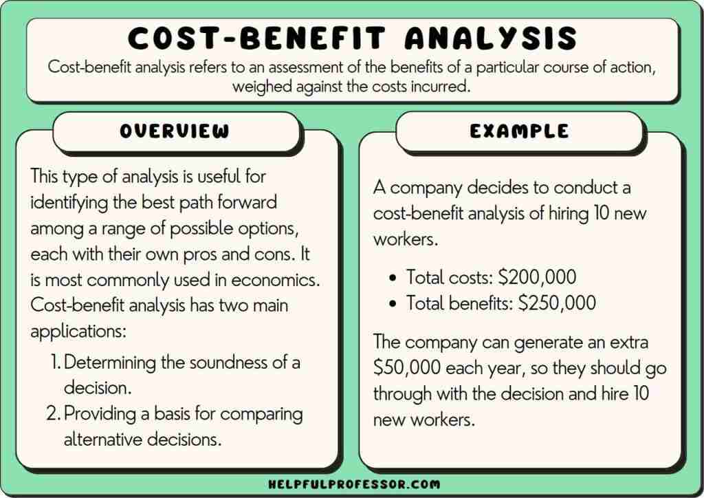 Unveiling the Efficiency of the 5 Ton Rice Mill: A Modern Marvel 3 Cost-Benefit Analysis: Evaluating the Investment Potential