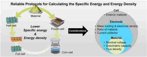 Optimizing Efficiency: The Role of Paddy Processing Units