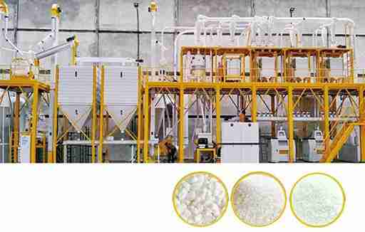 Unveiling the Art and Science of Maize Milling Process 1 Exploring the History and Cultural Significance of Maize Milling