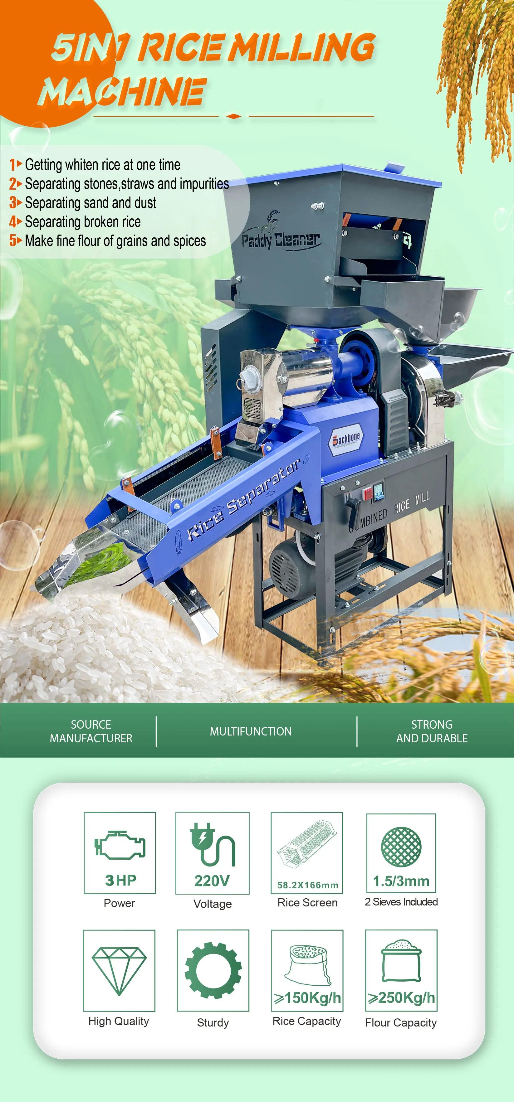 Unlocking Potential: The Rise of Mini Rice Milling Machines 1 Understanding the Mini Rice Milling Revolution and Its Impact on Small-Scale Farmers