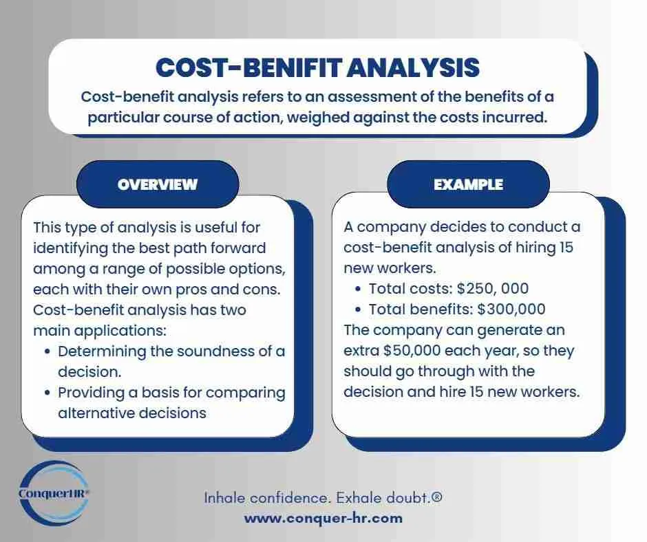 Cost Analysis: Investment and Savings Over Time