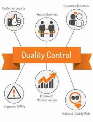 Grinding Success: The Art and Science of Maize Milling 3 Quality Control Measures that Ensure Superior Flour Production