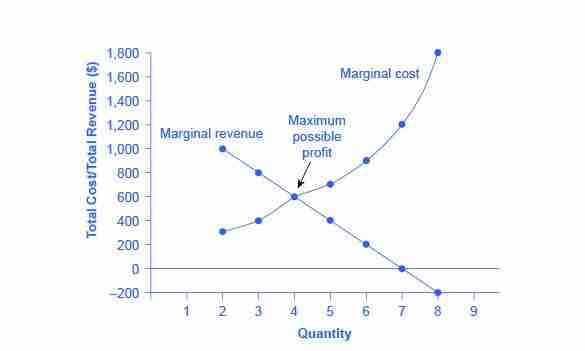 Unlocking Efficiency: The Rise of Combined Rice Milling Machines 3 Maximizing Output: Best Practices for Operating Combined Rice Mills