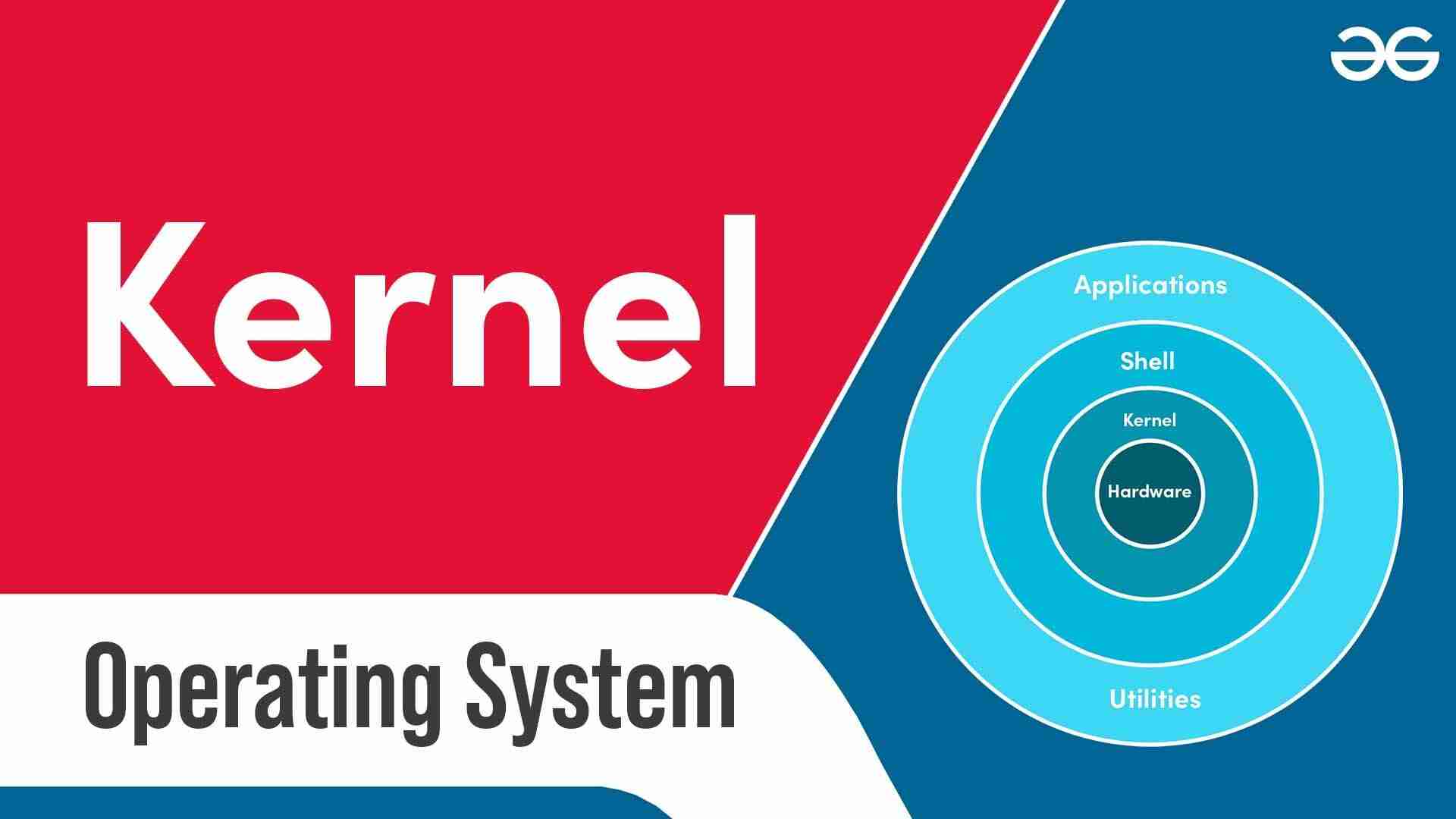 Unlocking the Richness of Maize: The Art of Milling 1 Exploring the Journey from Kernel to Flour