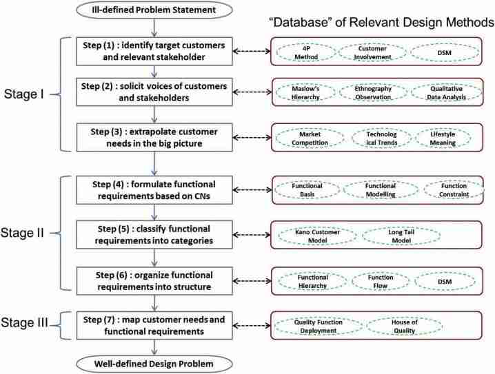Transforming Grains: The Versatility of Combined Rice Mill Machines 1 Exploring the Functional Design of Combined Rice Mill Machines