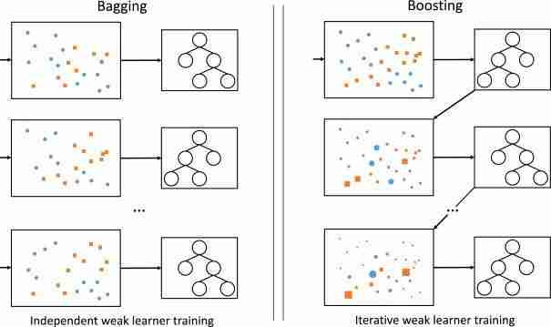 Revolutionizing Harvest: The Rise of Industrial Rice Milling 3 Boosting Economic Growth Through Industrial Rice Milling Practices