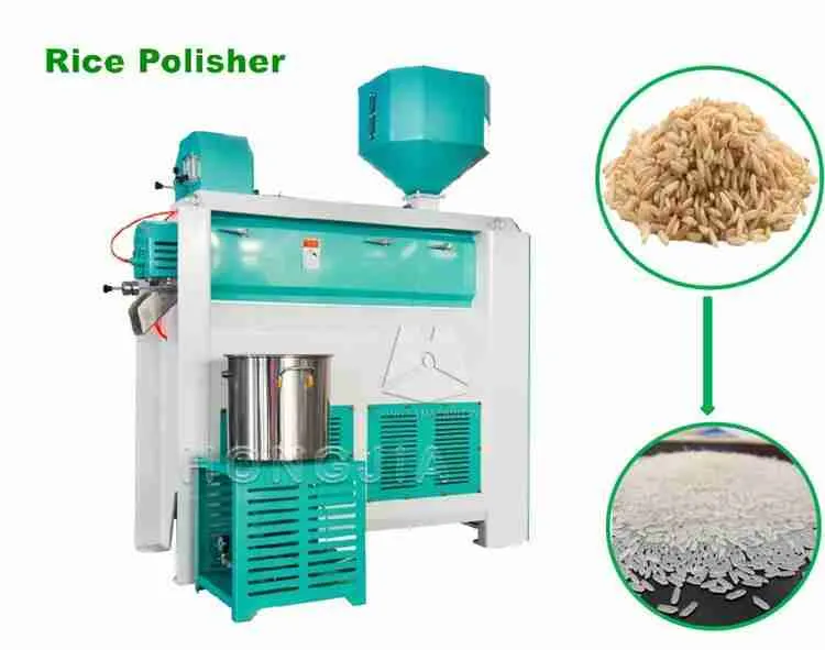 Unveiling the Rice Polisher: A Grain's Best Friend 2 Understanding the Mechanisms: How Rice Polishers Enhance Flavor and Texture