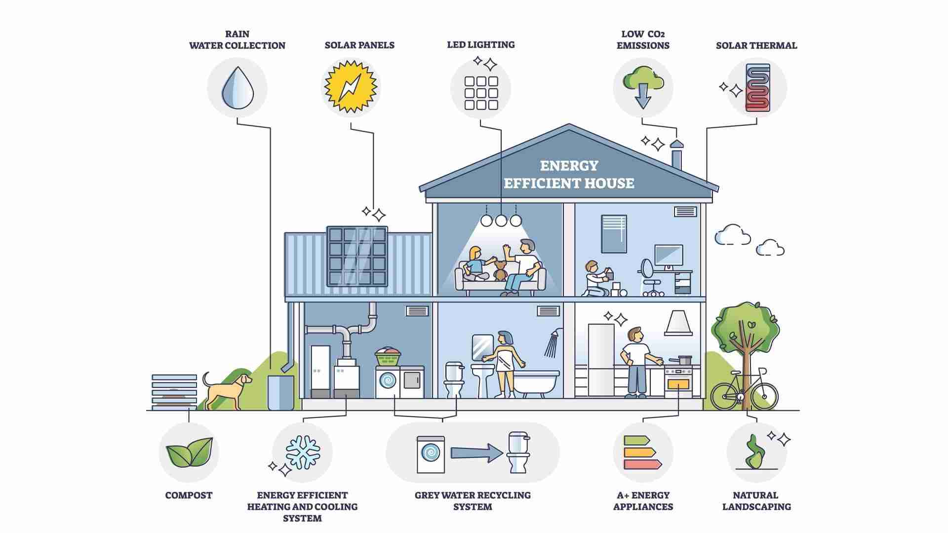 Unlocking Potential: The 2-Ton Rice Mill Plant Project 3 Maximizing Efficiency: Key Features of the 2-Ton Rice Mill Design