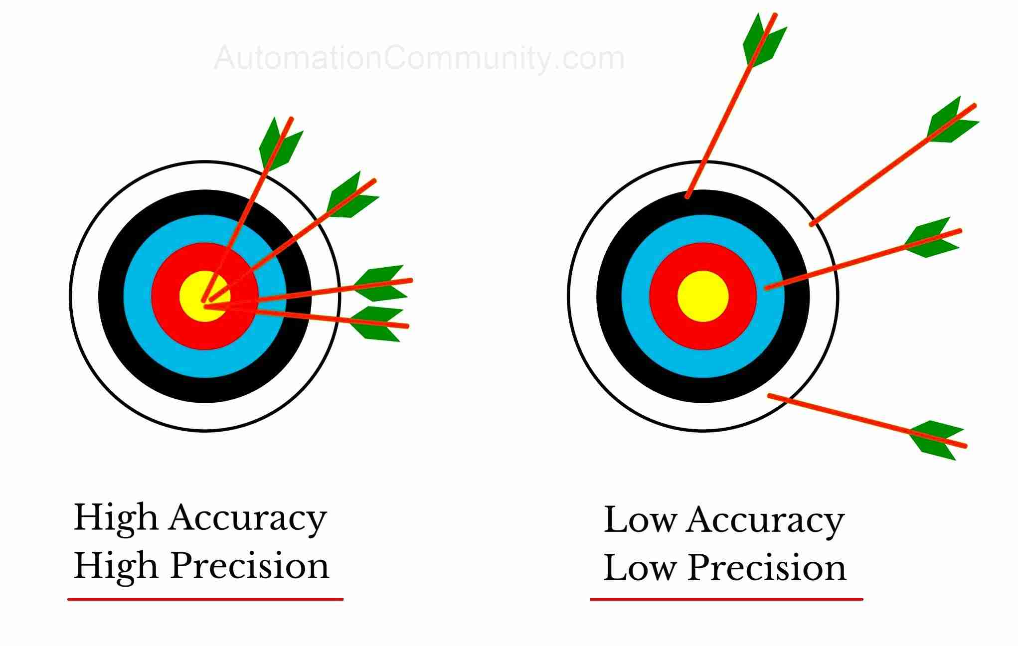 Grain to Grain: The Art and Science of Cereal Milling 2 Precision in Milling Techniques: Balancing Artistry and Mechanization