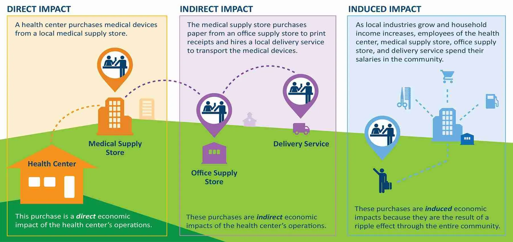 Unlocking Possibilities: The Mini Rice Mill Revolution 1 Exploring the Economic Impact of Mini Rice Mills