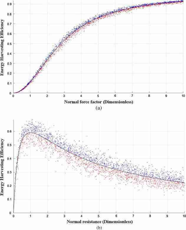 Rice Machinery: Innovations Powering Modern Agriculture 2 Harvesting Efficiency: Innovations in Rice Combine Technology
