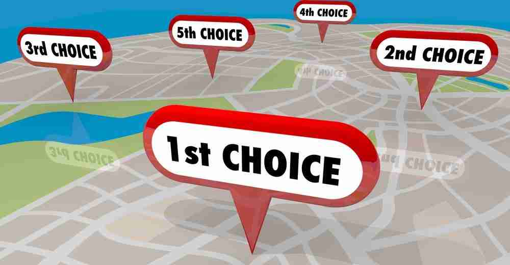 Launching a 2-Ton Rice Mill Plant: A Comprehensive Guide 1 Site Selection and Infrastructure Needs for a 2-Ton Rice Mill Plant