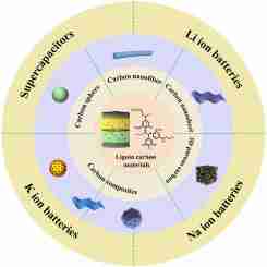 Unlocking Efficiency: Exploring the 5-Ton Rice Mill Revolution 1 Understanding the Mechanics Behind the 5-Ton Rice Mill Transformation