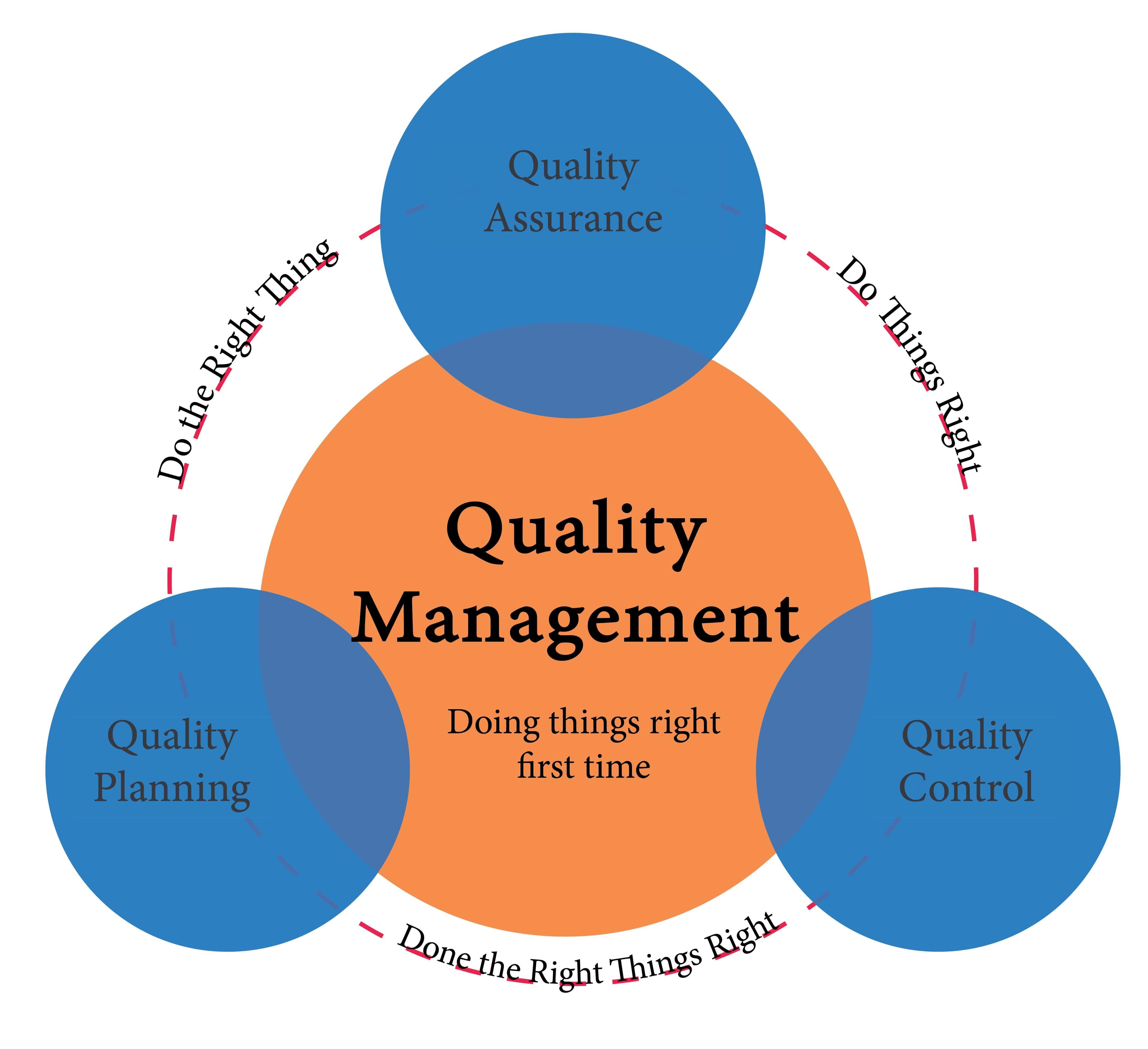 Grinding Potential: The Art and Science of Maize Milling 3 Quality Control in Maize Milling: Best Practices for Ensuring Consistency