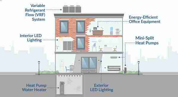 Efficient Solutions: The Rise of Mini Rice Mill Plants