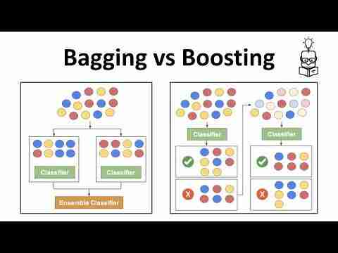 Unlocking Potential: The Impact of Small Rice Mills 3 Boosting Economic Growth: The Role of Small Rice Mills in Rural Development