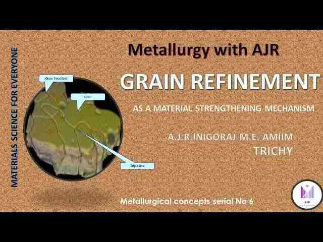 The⁢ Art ​of Grain Refinement: Understanding Rice​ Polishing Techniques