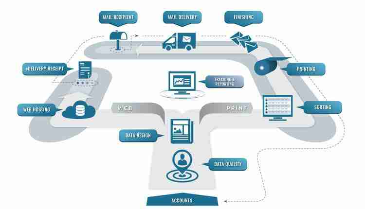 Boosting Efficiency: The 2-Ton Rice Mill Plant Project Unveiled 2 Optimizing Workflow: Strategies for Enhanced Productivity in Rice Milling