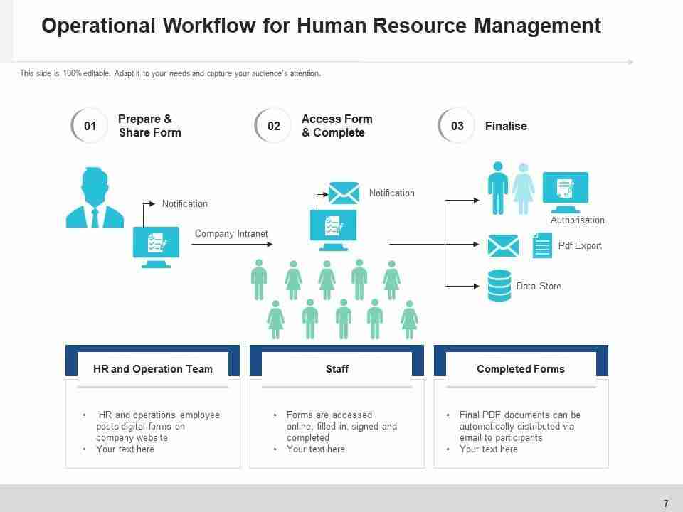 Unlocking Efficiency: The Versatile 5 Ton Rice Mill Revolution 2 Enhancing Operational Workflow through Modular Design Features