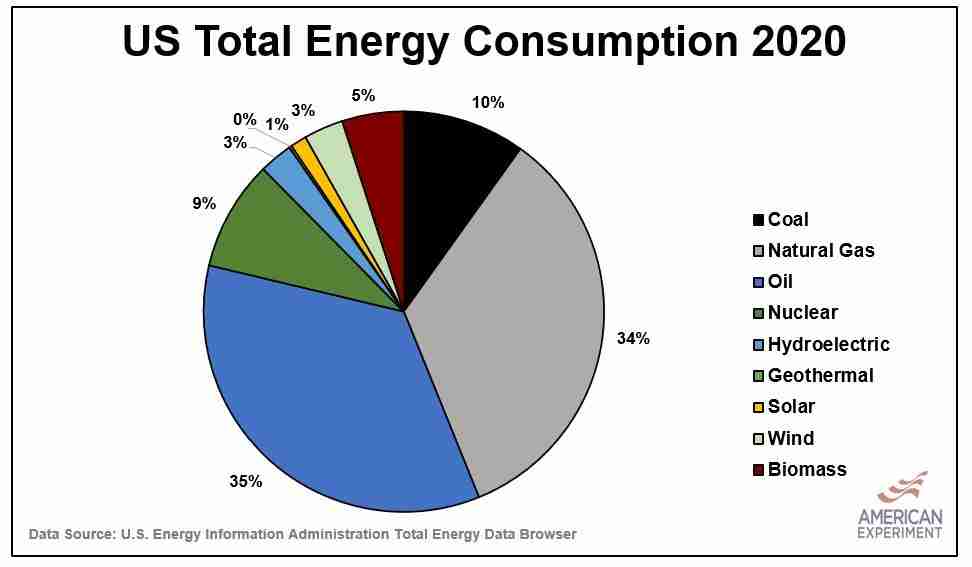 Exploring the Efficiency of a 5 Ton Rice Mill: A Comprehensive Guide 2 Evaluating Energy Consumption and Cost-Effectiveness in Rice Milling Operations