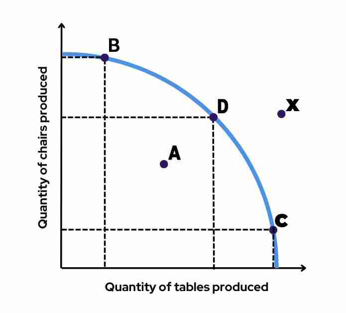 Exploring the Benefits and Efficiency of a 5-Ton Rice Mill 2 Enhancing Production Efficiency through Technological Innovations