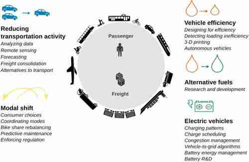 Unveiling the Power: The 5 Ton Rice Mill Revolution