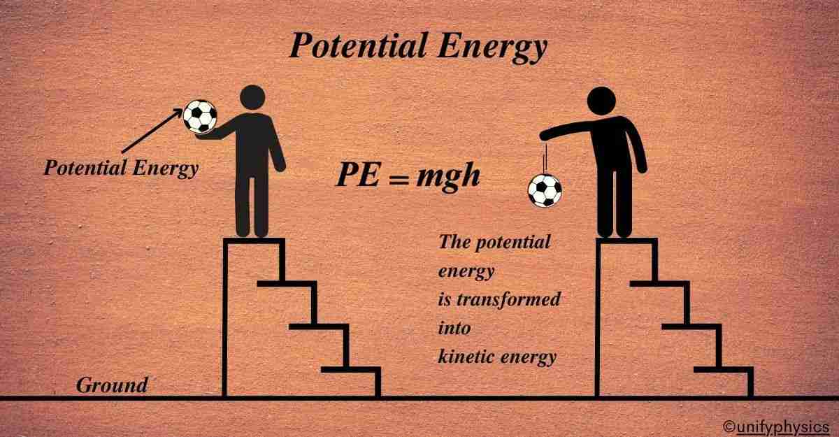 Unlocking Potential: The Role of Commercial Rice Milling Machines