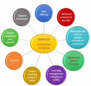 Unlocking Grain Potential: The Art of Cereal Milling 3 Innovative Techniques for Enhancing Cereal Milling Efficiency