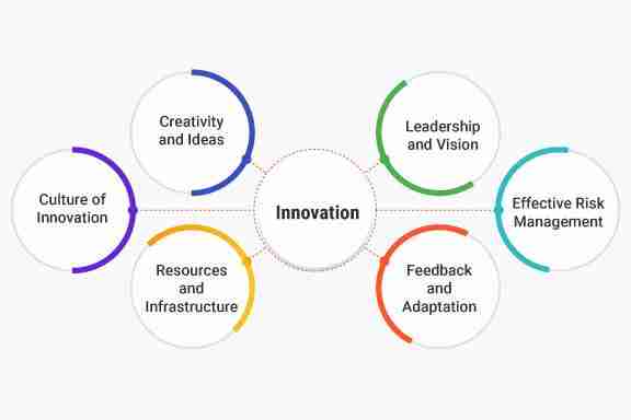 Unlocking Innovation: The Benefits of Mini Rice Mills