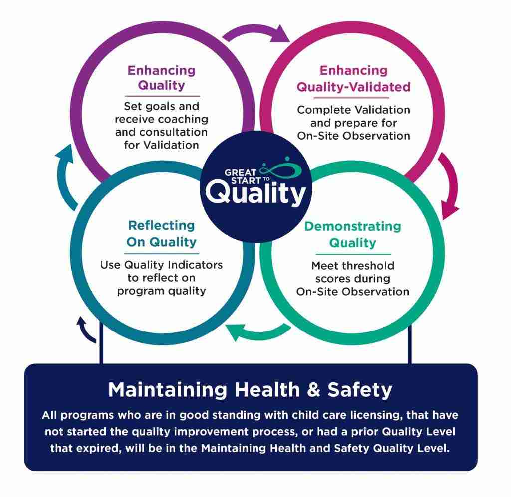 Transforming Grains: The Modern Paddy Processing Unit 3 Enhancing Quality: Best Practices in Modern Milling Techniques