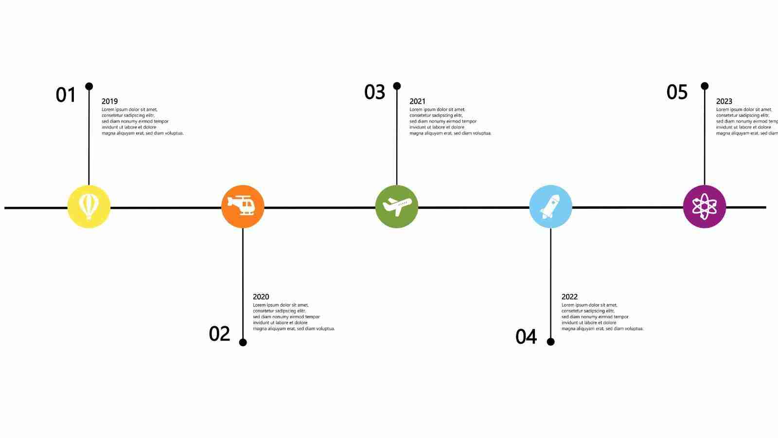 From Field to Bowl: The Journey of Cereal Processing 1 The Roadmap of Cereal Cultivation and Harvesting