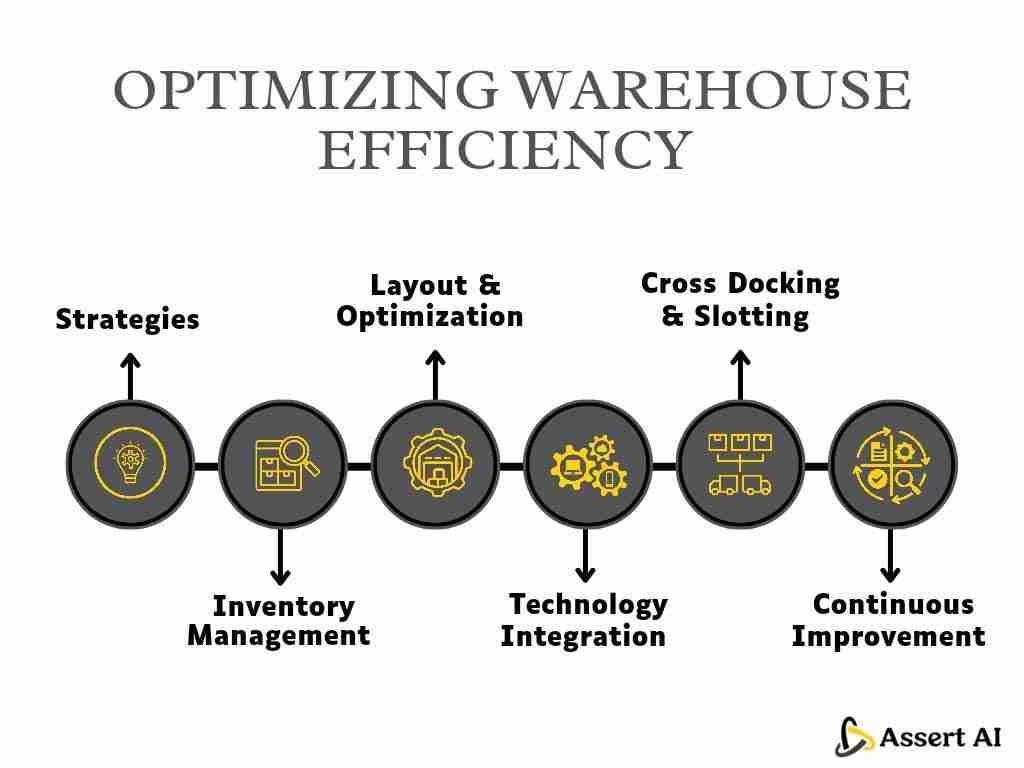 Rice Milling Machines: Transforming Grains into Perfection 3 Optimizing Efficiency: Best Practices for Rice Milling Operations