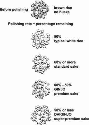 Unlocking the Power of Mini Rice Polishers: A Kitchen Revolution 2 Mastering the Art of Rice Polishing for Enhanced Flavor and Nutrition